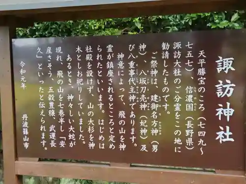 諏訪神社の歴史