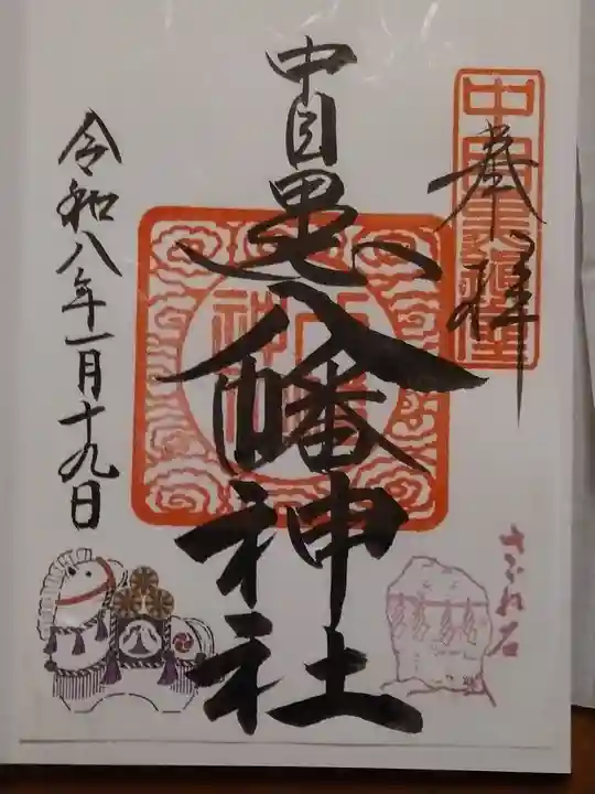 中目黒八幡神社(東京都)