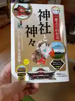 伏木香取神社(茨城県)