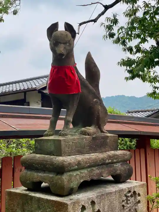 竹中稲荷神社(吉田神社末社)の狛犬