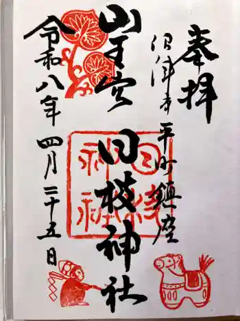 日枝神社の御朱印 2026年04月
