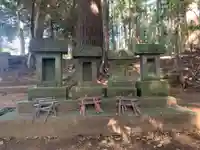 天宮神社(千葉県)