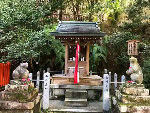 大豊神社の末社