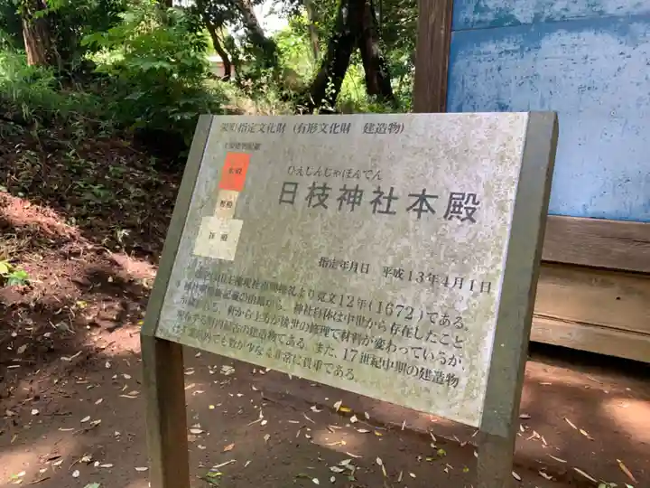 日枝神社(千葉県)