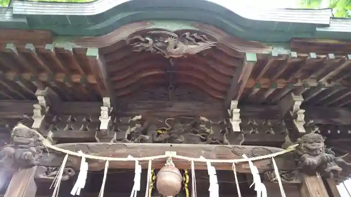 小野照崎神社(東京都)