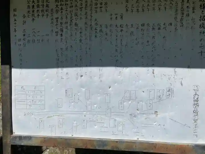 田口招魂社(長野県)