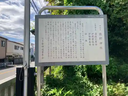 立川熊野神社(東京都)