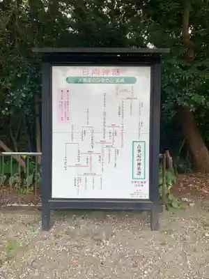 江田神社のその他建物
