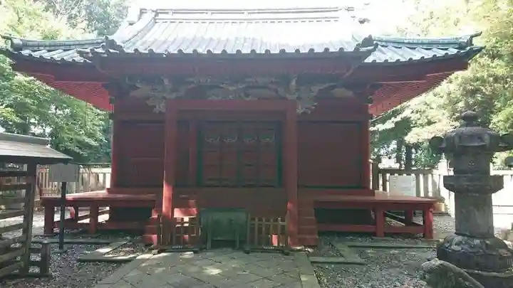 仙波東照宮の本殿・本堂