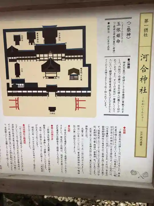 河合神社(鴨川合坐小社宅神社)の歴史