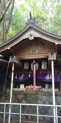 長等山不動明王の末社・摂社