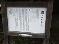 羊神社の歴史