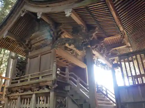 法性神社の本殿