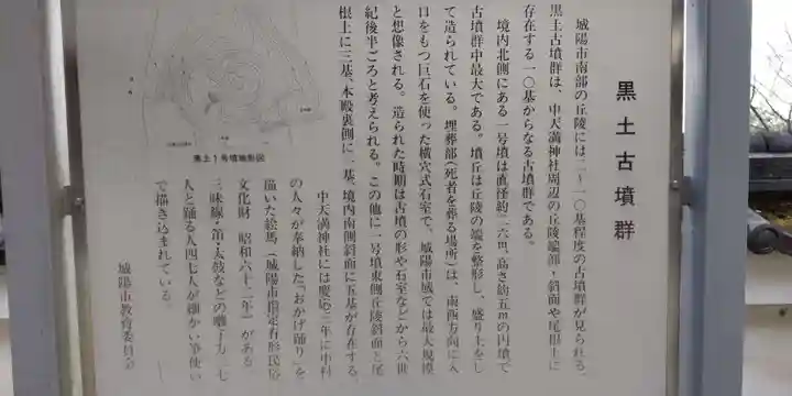 (中)天満神社(京都府)