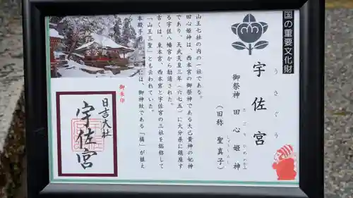 日吉大社　宇佐宮(滋賀県)