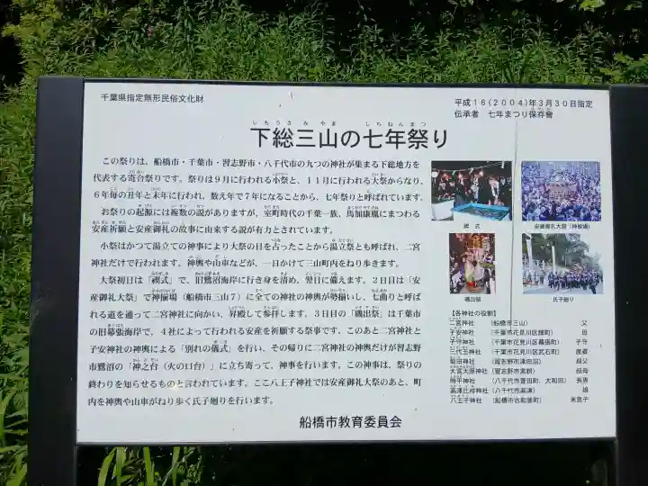 八王子神社の{uncategorized: "未分類", other: "その他", undefined: "問題あり", building: "その他建物", grave: "お墓", sacred_gate: "鳥居", guardian: "狛犬", statue: "像", buddha: "仏像", history: "歴史", nature: "自然", garden: "庭園", animal: "動物", pagoda: "塔", temizu: "手水舎", mountain_gate: "山門・神門", sanctuary: "本殿・本堂", subordinate: "末社・摂社", art: "芸術", scenery: "景色", jizo: "地蔵", ema: "絵馬", goshuin: "御朱印", omikuji: "おみくじ", items: "授与品その他", amulet: "お守り", goshuincho: "御朱印帳", eats: "食事", festival: "お祭り", votive_dance: "神楽", shichigosan: "七五三参", wedding: "結婚式", experience: "体験その他", initially: "初詣", around: "周辺", anti_infection: "感染症対策"}