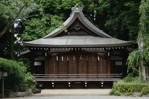 大國魂神社(東京都)
