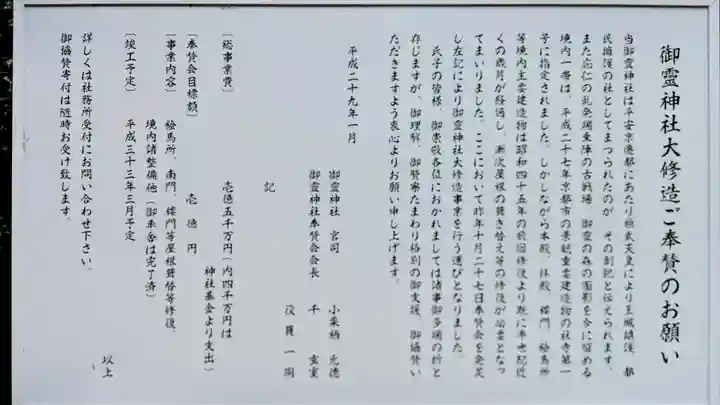 御霊神社(上御霊神社)の歴史