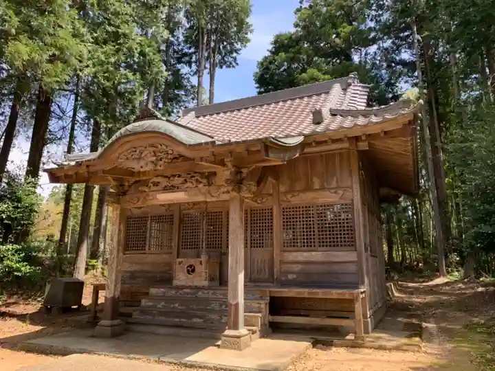 瀧口神社の本殿・本堂