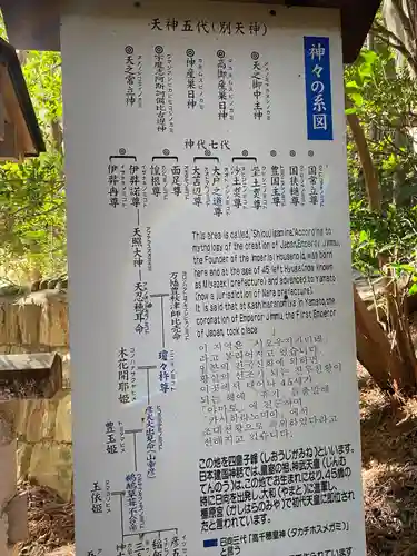 槵觸神社(宮崎県)