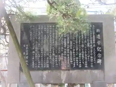 青砥神社(東京都)