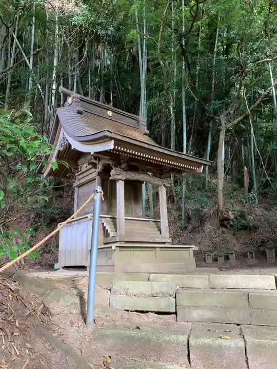 大日神社(千葉県)