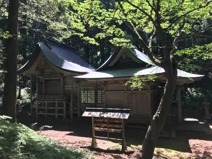 鳥越八幡神社の本殿