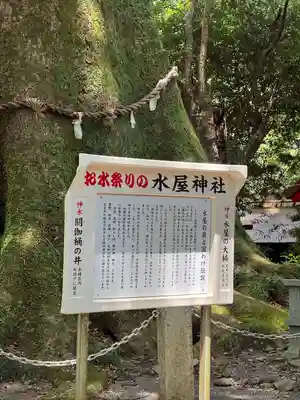水屋神社(三重県)