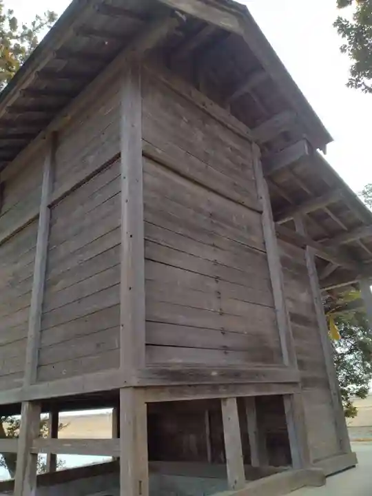 水神社(宮城県)