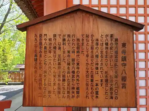 東寺（教王護国寺）の歴史