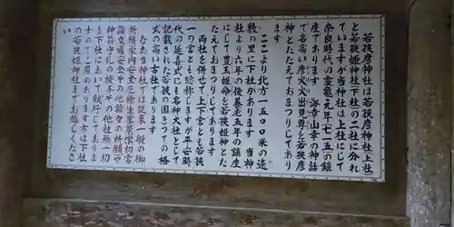 若狭彦神社（上社）の歴史