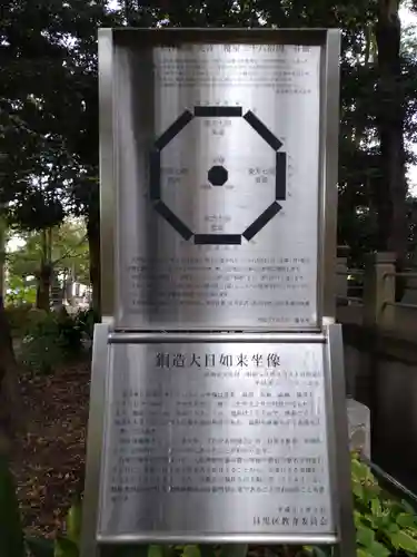 瀧泉寺（目黒不動尊）の歴史