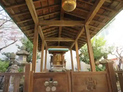 北野神社（大須）(愛知県)