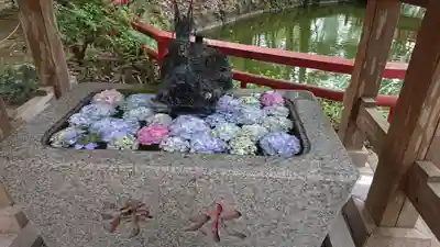 間々田八幡宮の手水舎