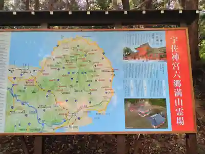 宇佐神宮のその他建物