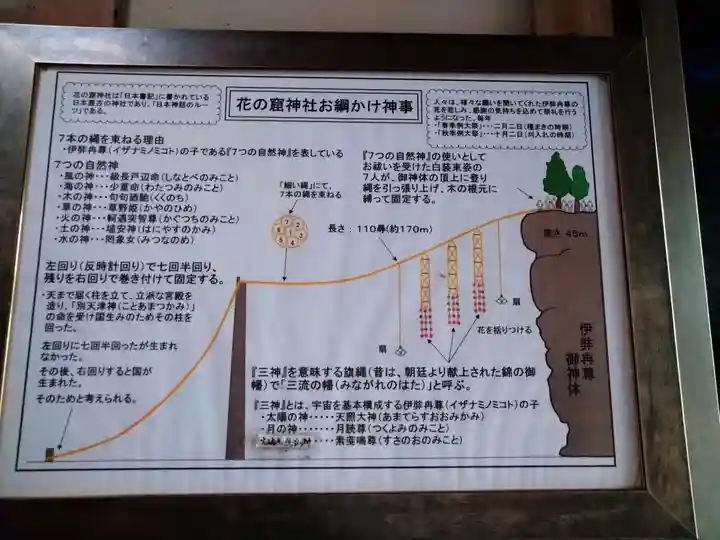 花窟神社のその他建物