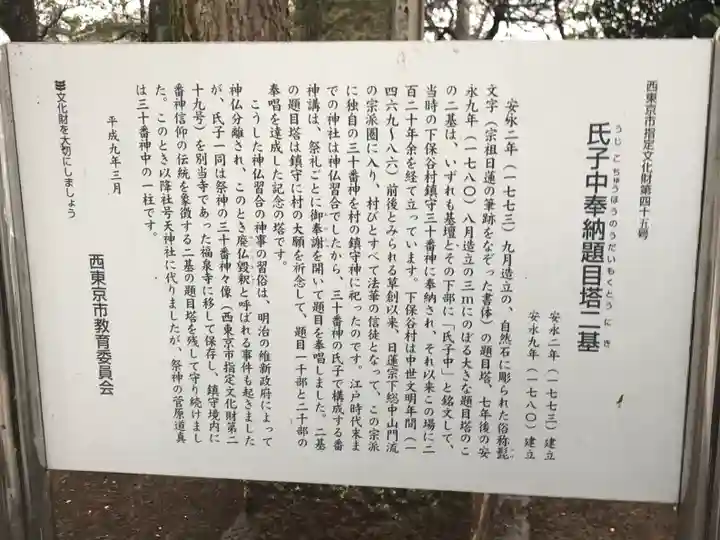 下保谷天神社(東京都)