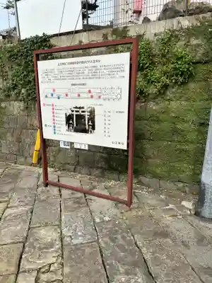 山王神社の歴史