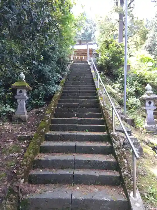 角原神社(福井県)