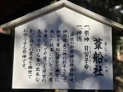 子安神社(東京都)