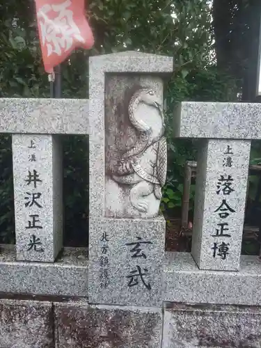 亀ケ池八幡宮の狛犬