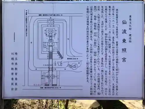 仙波東照宮の歴史