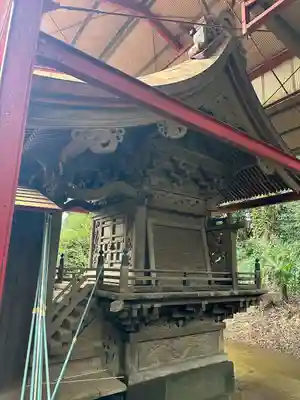 富里香取神社(千葉県)