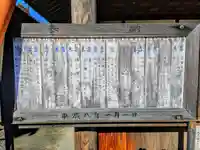 八幡社(玉野)のおみくじ