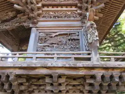 篠葉沢稲荷神社の芸術