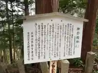 神南備神社の歴史