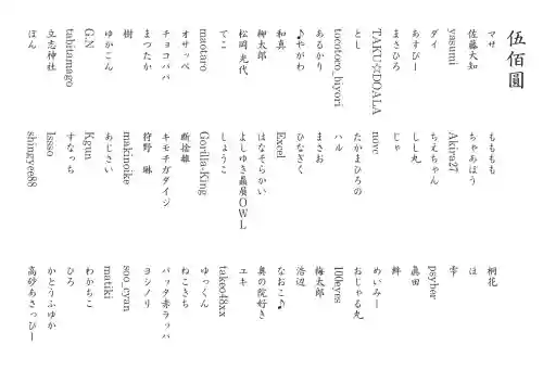 群馬県護国神社(群馬県)