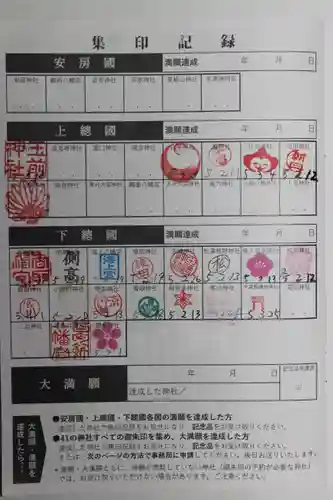 櫻木神社(千葉県)