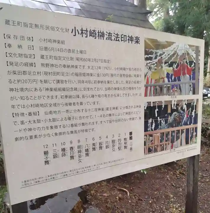 熊野神社(宮城県)