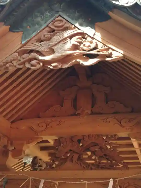 湯島天満宮の芸術